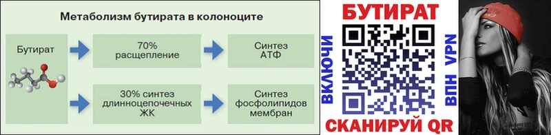 Бутират бутандиол блэк спрут сайт Оленегорск